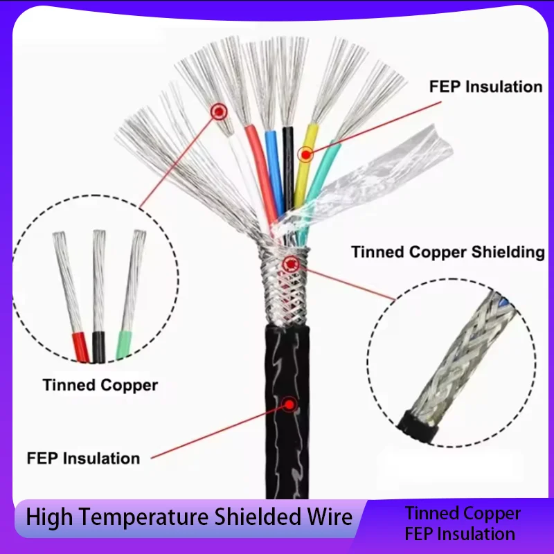 

1/5M PTFE Shielded Wire 22/20/18/17/15AWG 1 2 3 4 5 6 Cores FEP Insulation High Temperature Resistant Tinned Copper Cable