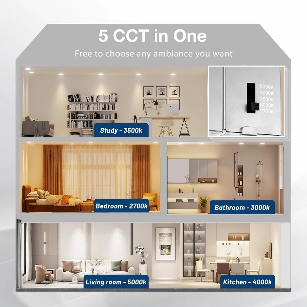 24 Pack 6 Inch 5CCT Ultra-Thin LED Recessed Ceiling Light with Junction Box, 1050LM Brightness, Dimmable Canless Wafer Downlight