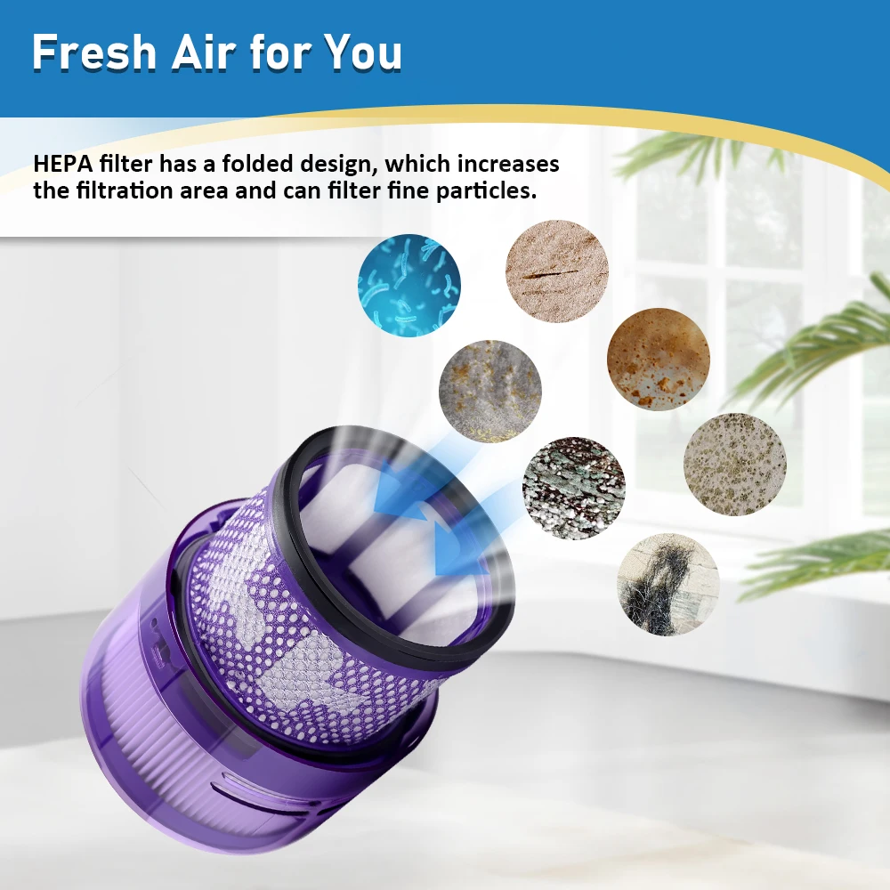 مرشحات بديلة لجزء المكنسة الكهربائية دايسون SV19 أومني جلايد (965241-01) ملحقات مرشحات الكناس جزء التنظيف المنزلي