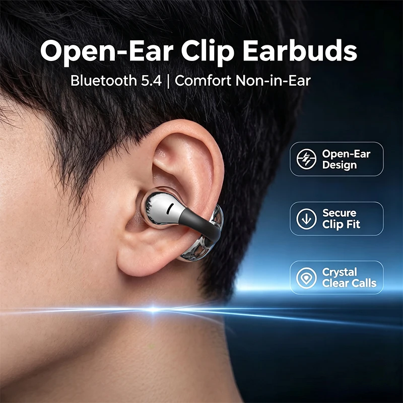 HAMANFER Wireless Earbuds Bluetooth 5.4 Open-Ear Headphones Clip-On Sports Earbuds Long-Lasting Play Time For Running Gym