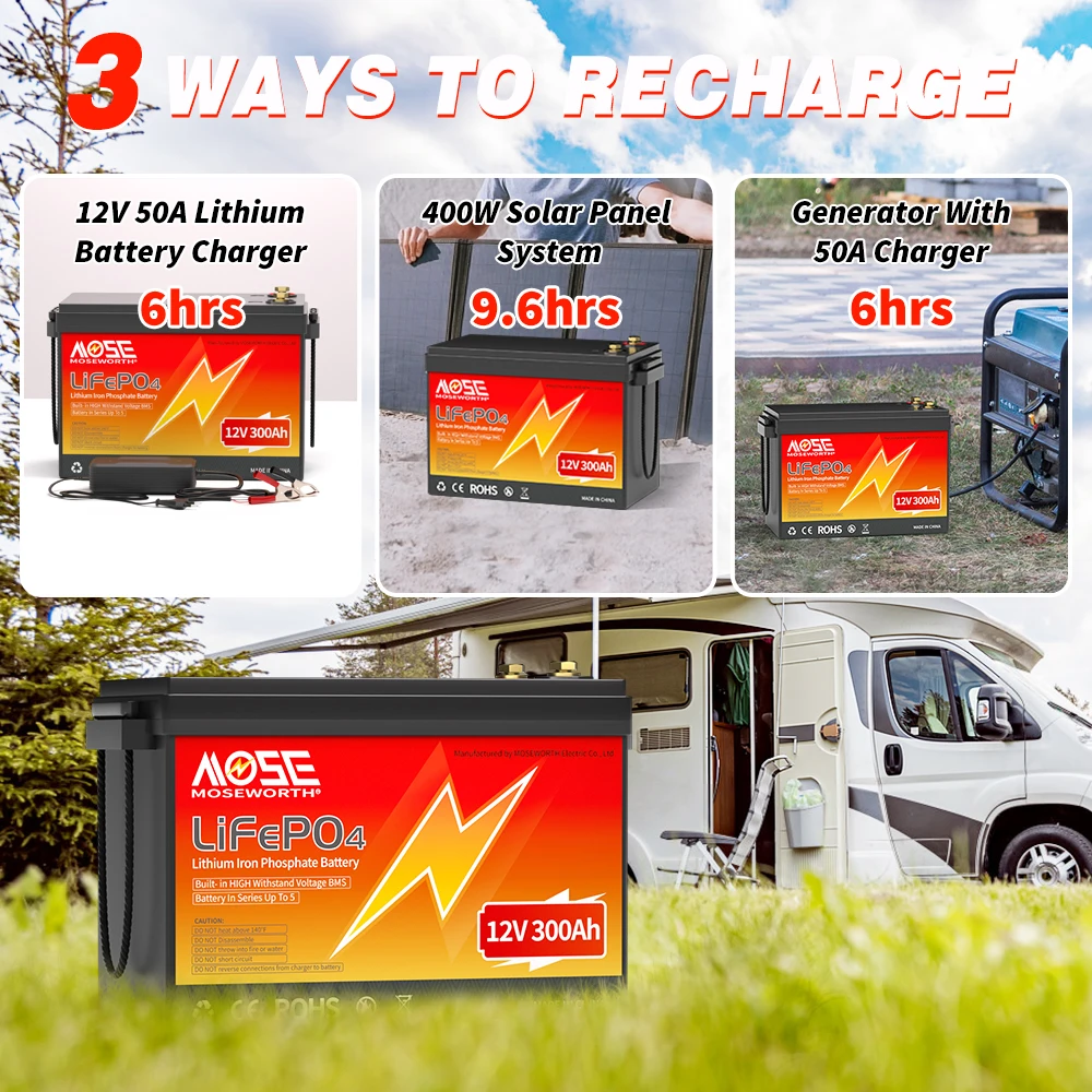 MOSEWORTH 12V 300Ah LiFePO4 Battery Pack with 200A BMS Lithium Iron Phosphate Batteries 8000+ Cycles For Solar RV Campers