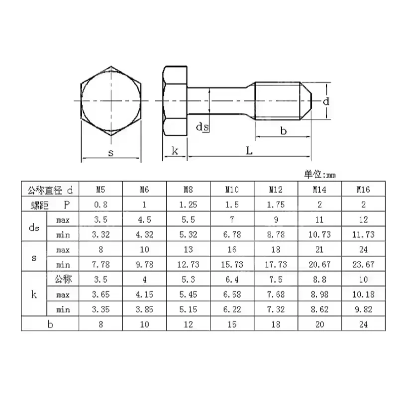 304 Stainless Steel M5 ~ M16 Outer Hexagon Head Anti-loosening Bolt Hand Tightened Non Loosening Screw