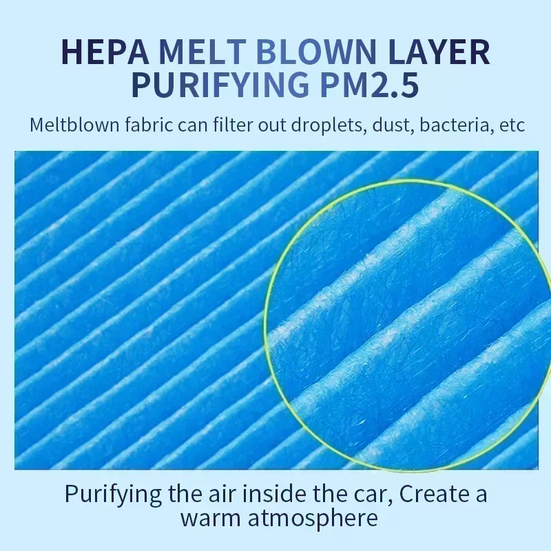 Filtro de cabine de ar HEPA PM2.5 para Honda FIT JAZZ 2014 2015 2016 2017 2018 2019 GK GK5 GK8 Acessórios para carro 80291-TF3-E01 80291TF0U01