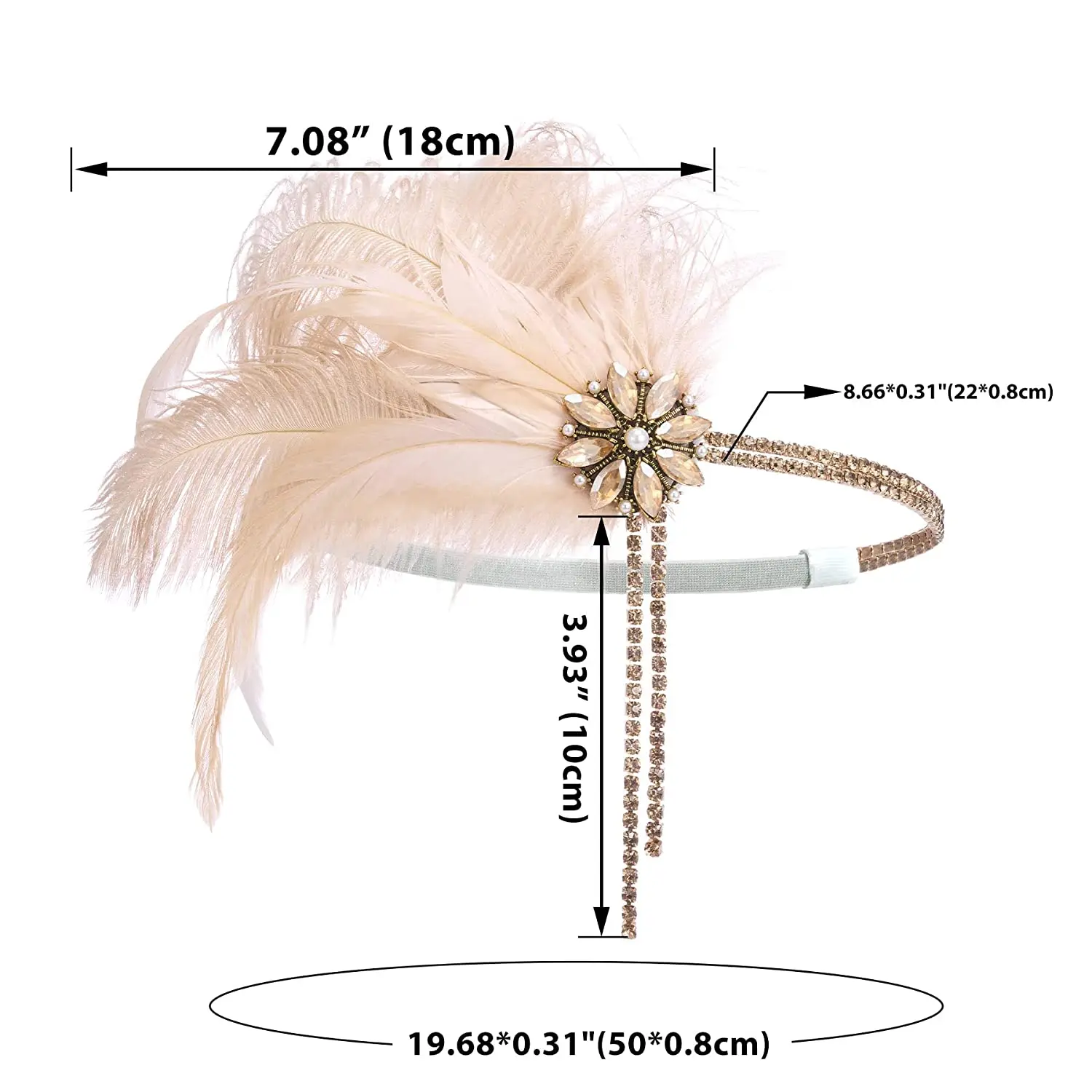 1920s Headpiece Flapper Headband, Rhinestone Pearl Feather Hair Band Great Gatsby Headpiece Accessories for Women