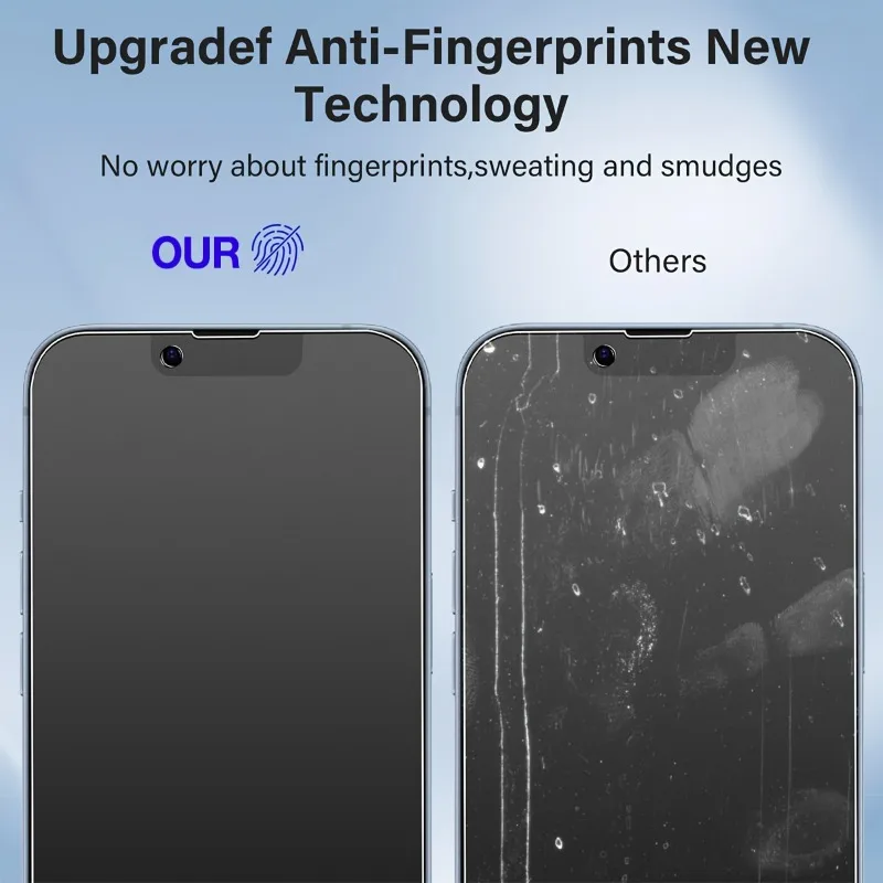 2Pcs Matte Privacy Screen Protector For IPhone 16 15 14 Pro Max 11 12 13 Pro Mini Tempered Glass For IPhone XR XS Glass