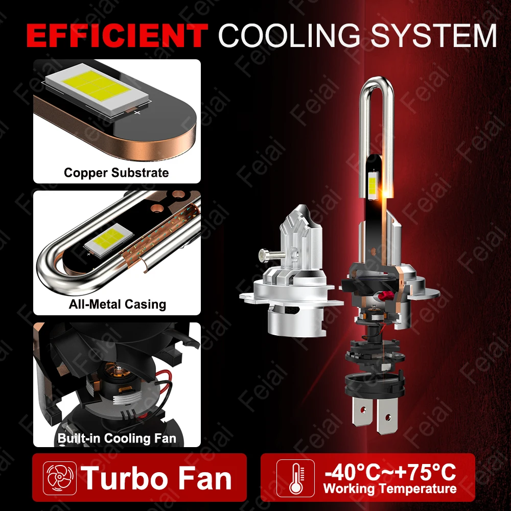 LED Headlight Bulb For Toyota Auris E150 E180 2006-2009 2010 2011 2012 2013 2014 2015 2016 2017 2018 Accessories Car Headlamp - view 4