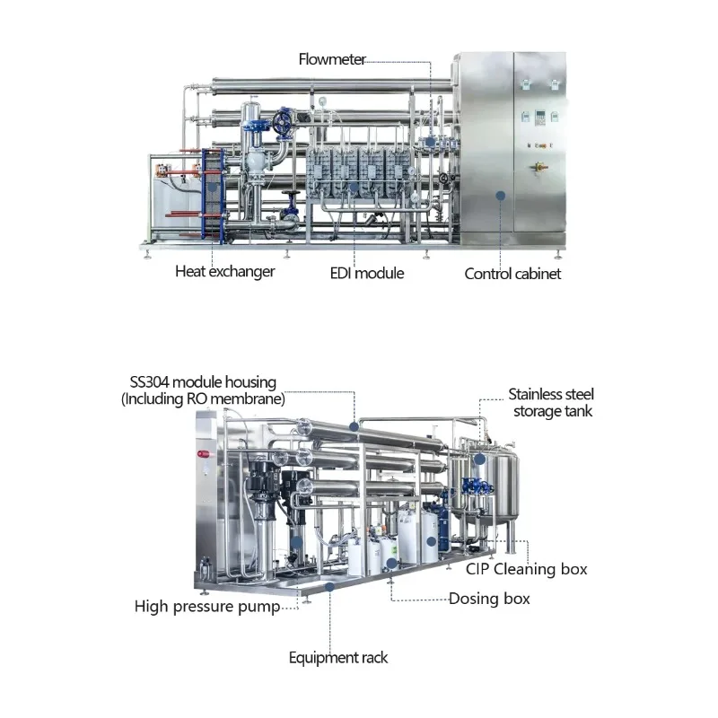 Industrial RO Water Purification System | High-Capacity Reverse Osmosis Equipment with Custom Solutions