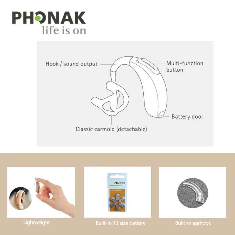 Phonak Naida M-SP(30 50 70 90) Hearing Aids Battery size 13 Digital 20 Channels Bluetooth IP68 Computer Programming for Deafness