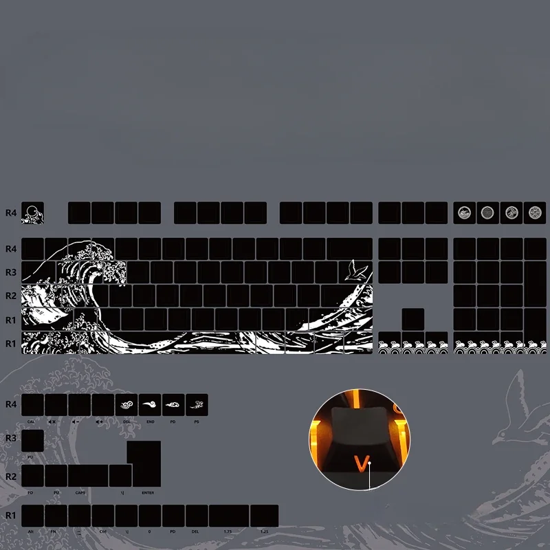 Original side-engraved transparent keycap PBT creative personality sublimation customization