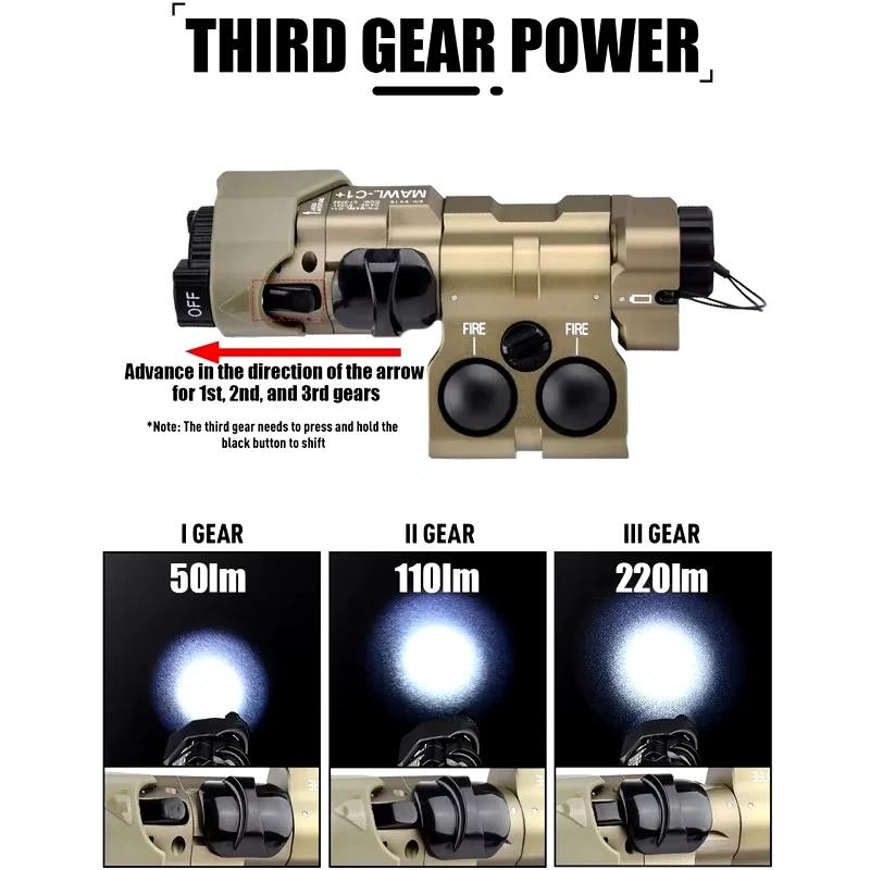 Ganzmetall-NGAL MAWL DBAL OGL Perst 4-RAID-Laserpointer, roter Punkt, blau, grün, IR-Laseranzeige, Taktik, Airsoft-Waffenvisier