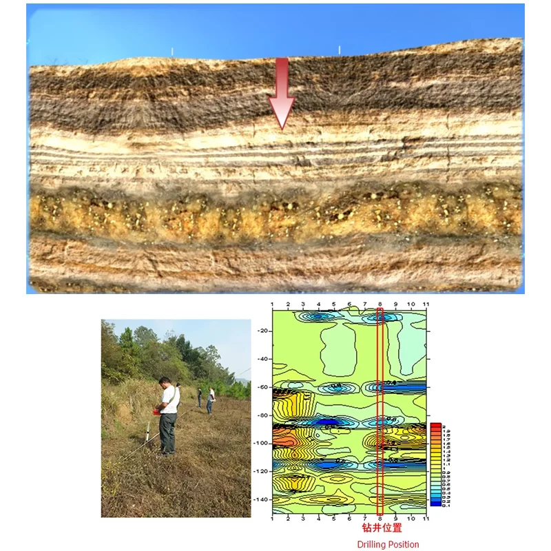 pqt-WT900 1200M Underground Mine Detector Long Range High Accuracy Mining Finder Mine Locators Cavity Detector