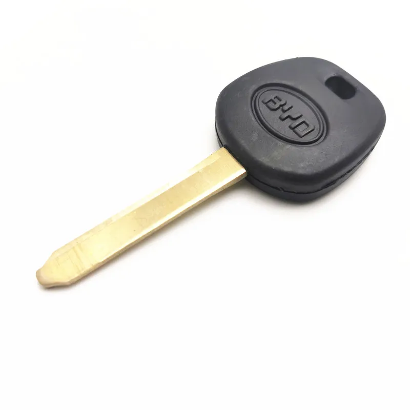 Obrázek kategorie: Polotovary klíčů