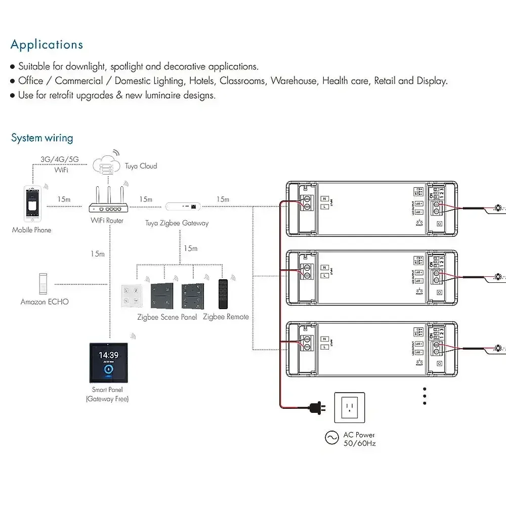 DC3V-24V 1CH*(350-700mA) 12W / DC9V-45V 1CH*(100-450mA) 12W Zigbee Constant Current LED Driver  Tuya APP cloud control