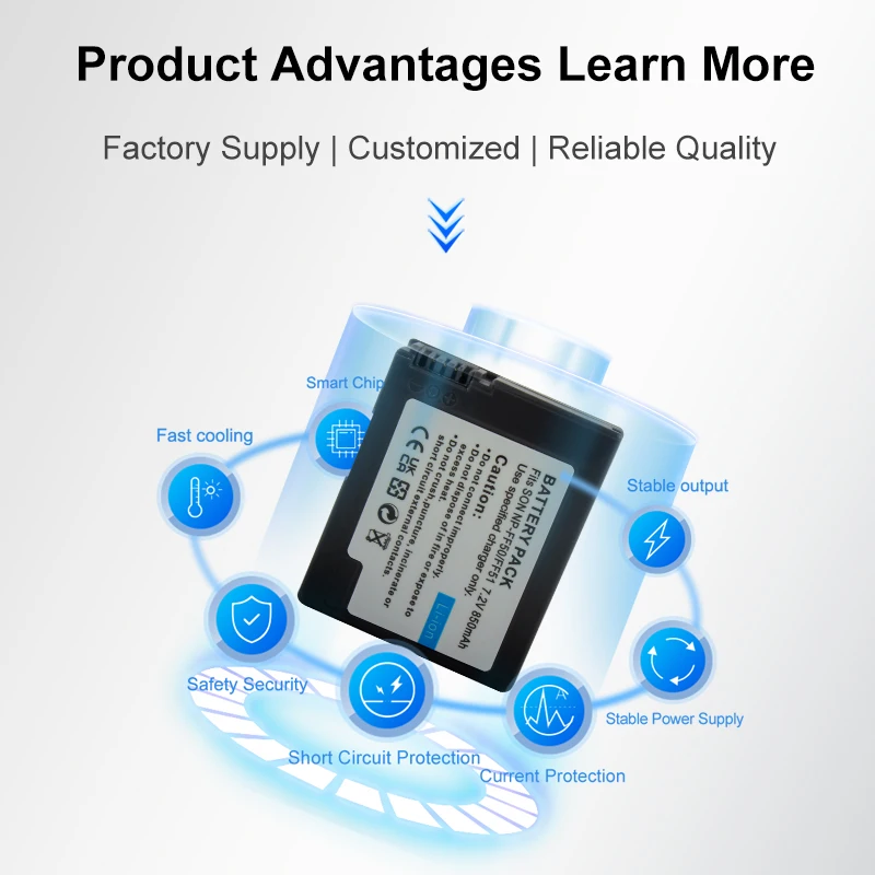 Аккумулятор для камеры NP-FF50 для Sony NP-FF51 NP-FF51S NP-FF50 BPF-500, аккумулятор для Sony DCR-IP220E DCR-IP200K DCR-PC107 DCR-PC350