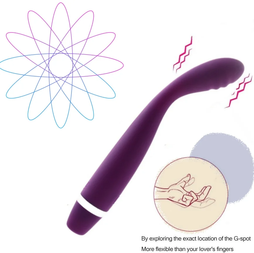 G Spot الهزاز البظر تحفيز الشرج دسار هزاز الحلمة البظر محفز المبتدئين معدات الاستمتاع واللعب الجنسي للإناث الكبار #3