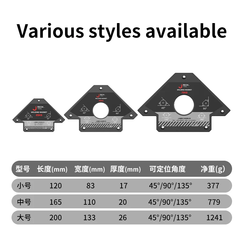 تركيبات اللحام |   لحام كهربائي المثبت المغناطيسي |   محدد موضع مغناطيسي قوي |   زاوية 90 درجة/الزاوية اليمنى/لحام متعدد المشطوف