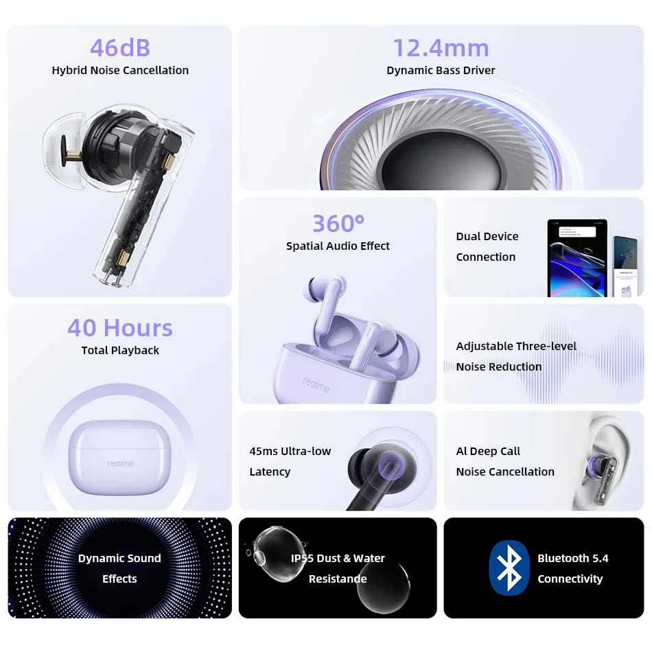 Global Version realme Buds T310 True Wireless Earphone 46dB Active Noise Cancelling TWS Earphone 40 Hours For realme 13 PRO