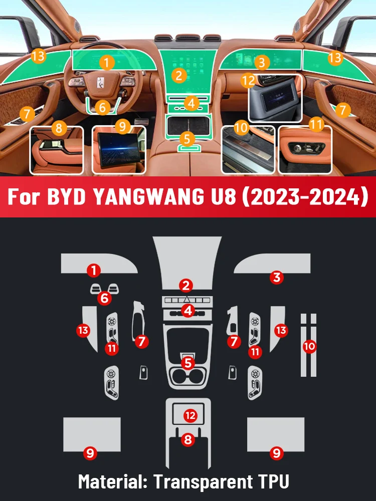 Auto Central Control Screen TPU Navigation Anti Scratch interior Protection Film GPS Navigation For BYD YANGWANG U8 2023 2024