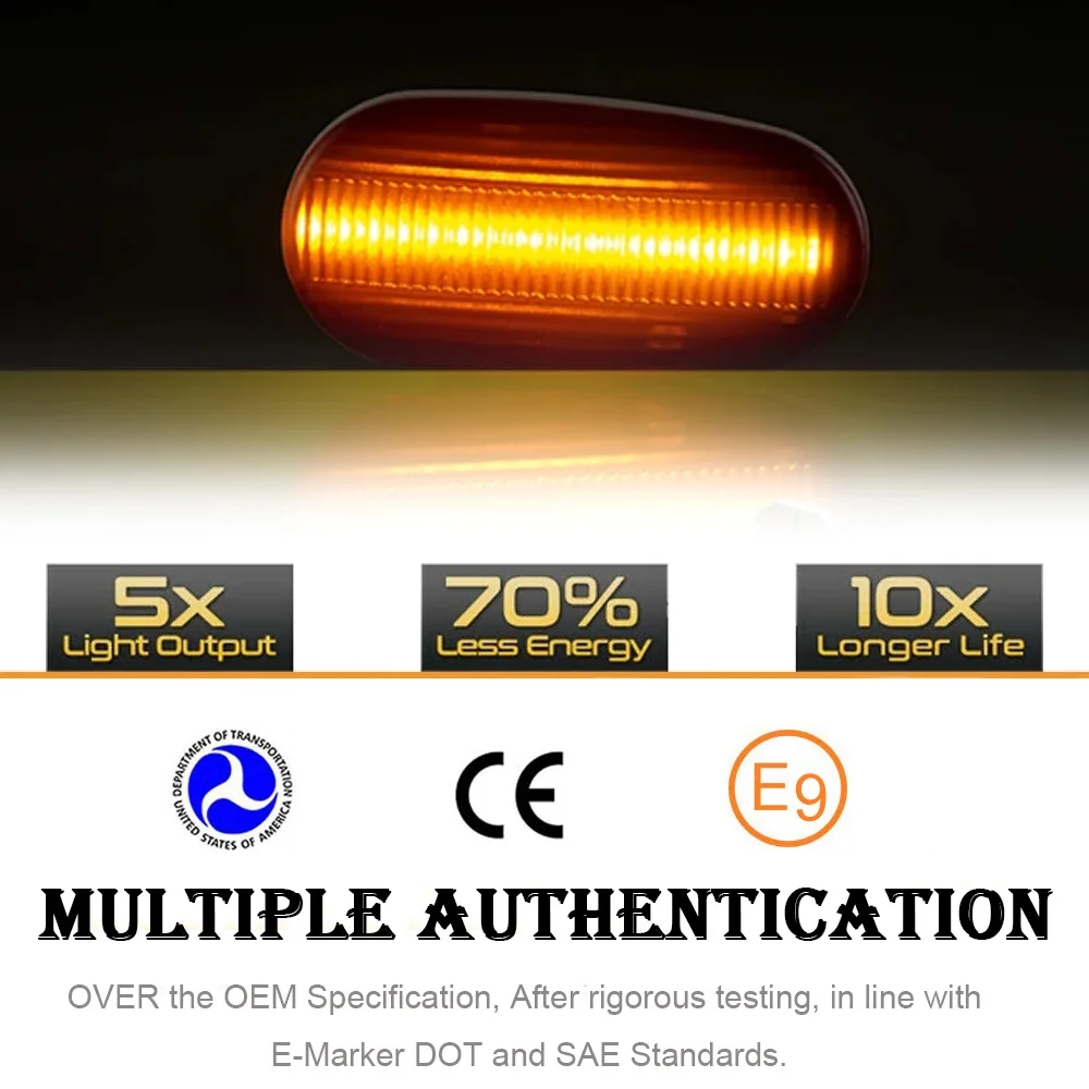2x LED Side Marker Repeat Blinker Lights For Fiat Bravo Alfa Romeo 147 GT MiTo 937 955 Front Fender Turn Signal Indicator Lamp