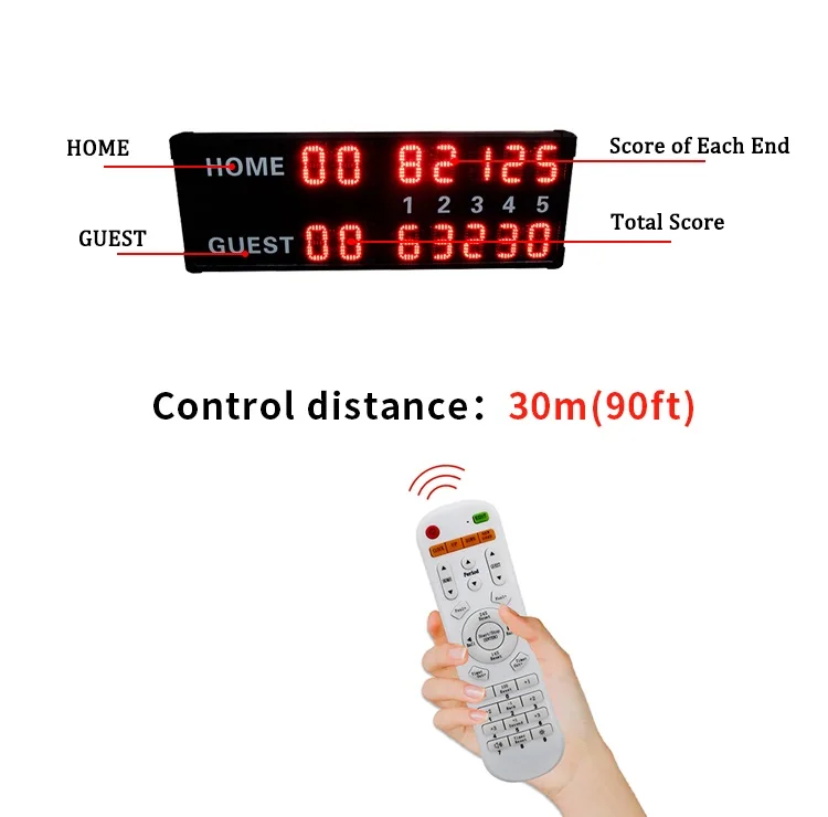 Manufacture 14 Digits 4 Inch Outdoor Waterproof Led Scoreboard For Tennis Badminton Padel Beach Volleyball Scoring Display - view 4