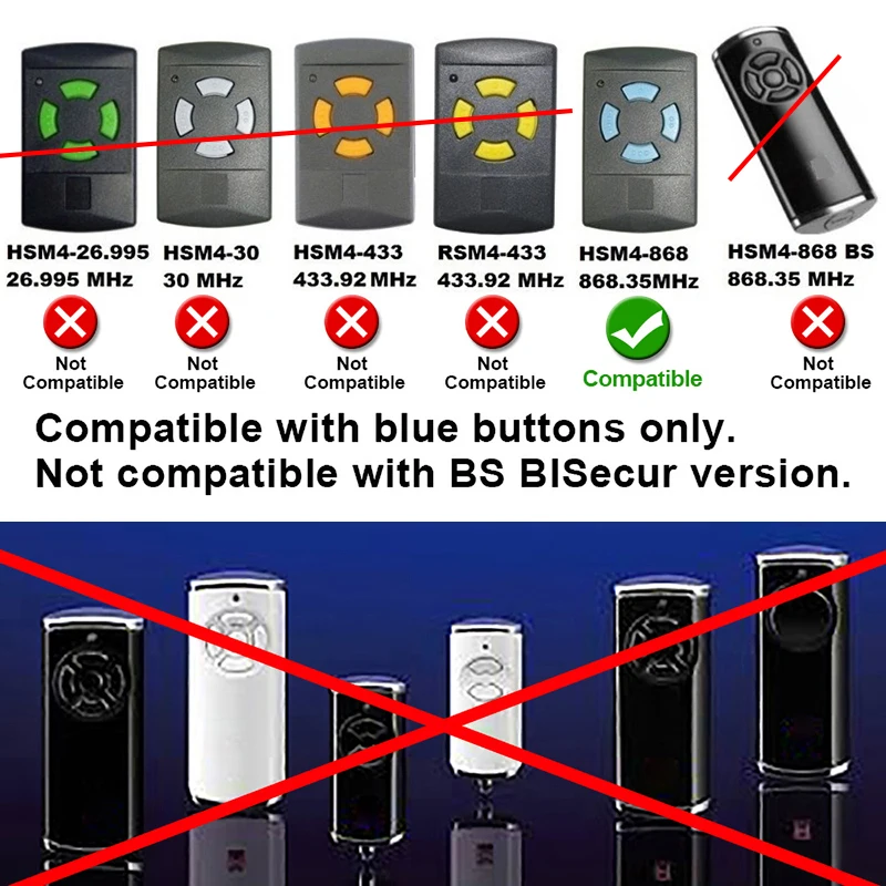 For HORMANN Garage Remote Control 868MHz HORMANN HSM2 HSE2 HSE4 HSM4 HS1 HS2 Gate Remote Control Garage Door Opener Transmitter