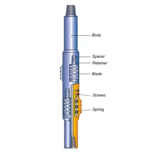 Hot API Standard Oilfield Cementing  Casing Scraper for Downhole Tool