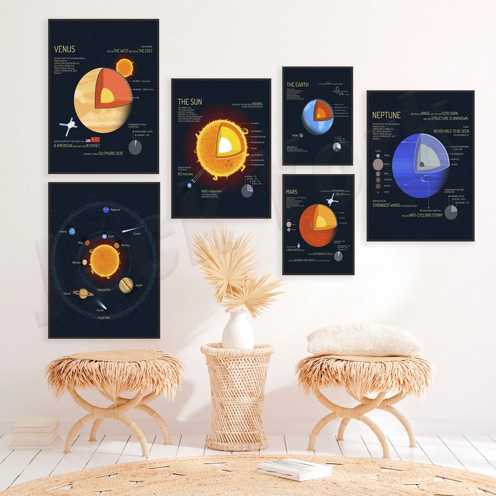 Solar system, Milky Way, Earth, Moon, Antenna Galaxy, Pluto, planet, Orion Nebula, Andromeda, Pillars of Creation, space poster