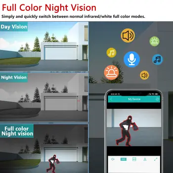 6 最佳銷售 有線安防攝影機 - №3