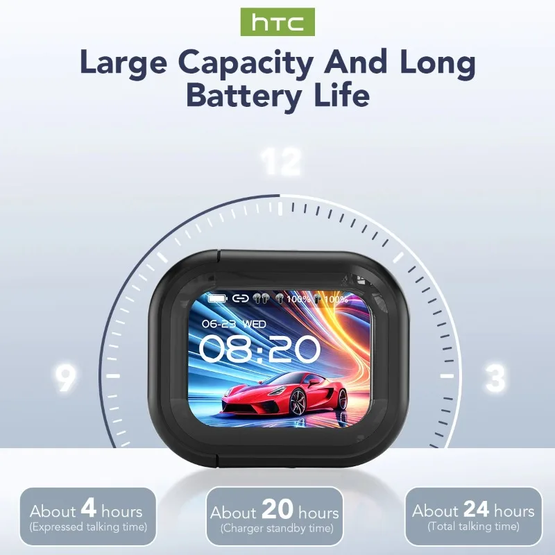 مترجم HTC NE20 جديد بلوتوث 6.0 سماعات رأس لاسلكية ترجمة سماعات IPX4 تصنيف مقاوم للماء عمر بطارية طويل