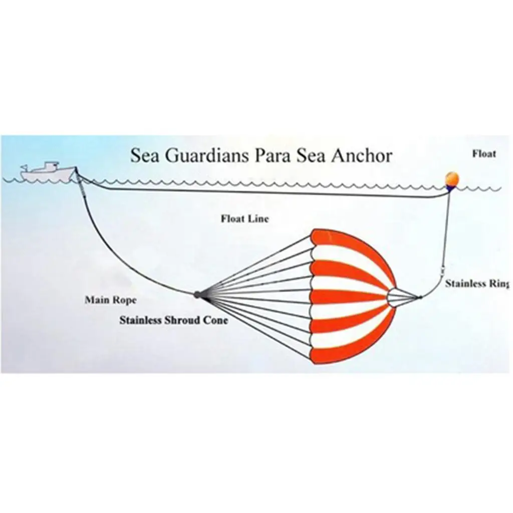 

Buoy Ball Float Leash and Sea Anchor Drogue PVC Marine Accessory for Sailboat Inflatable Boat Kayak 17 to 20ft Fishing