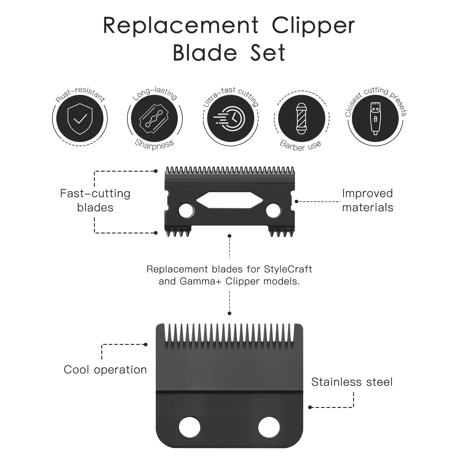 Replacement Clipper Blade Compatible with Cordless Magic Clip 808 Hair Clippers Balding & Trimmer Blades for 5-Star Senior view 6