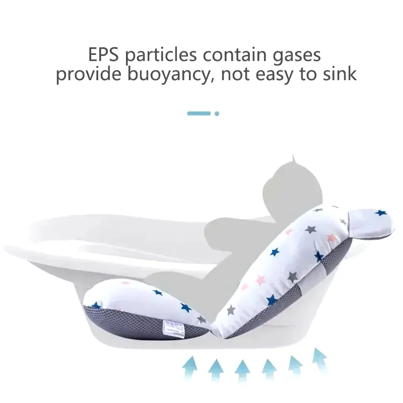 Adjustable Baby Bath Support Pad 4