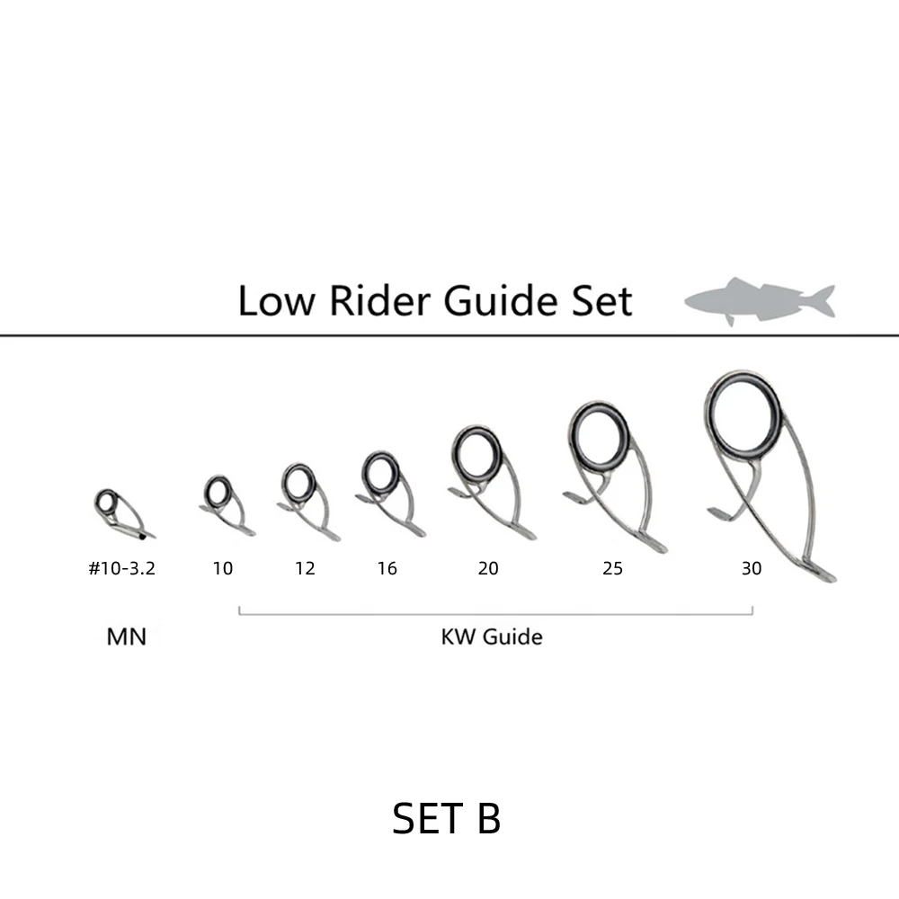 

Комплект направляющих NooNRoo серии KW Low Rider B для морской рыбалки и лодок, 1 комплект (7 шт.)