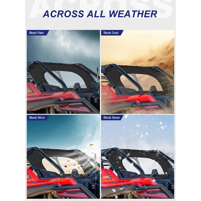 For Polaris RZR PRO XP / Turbo R 2020-2023 2024 UTV Rear Soft Window PVC Rainproof Rear Windshield