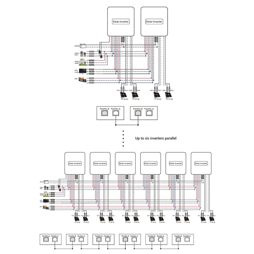 مع شهادة UL 8kw 10kw 12kw عاكسات هجينة للطاقة الشمسية 110/220 فولت MPPT جهاز التحكم بالشحن بالطاقة الشمسية عاكس هجين