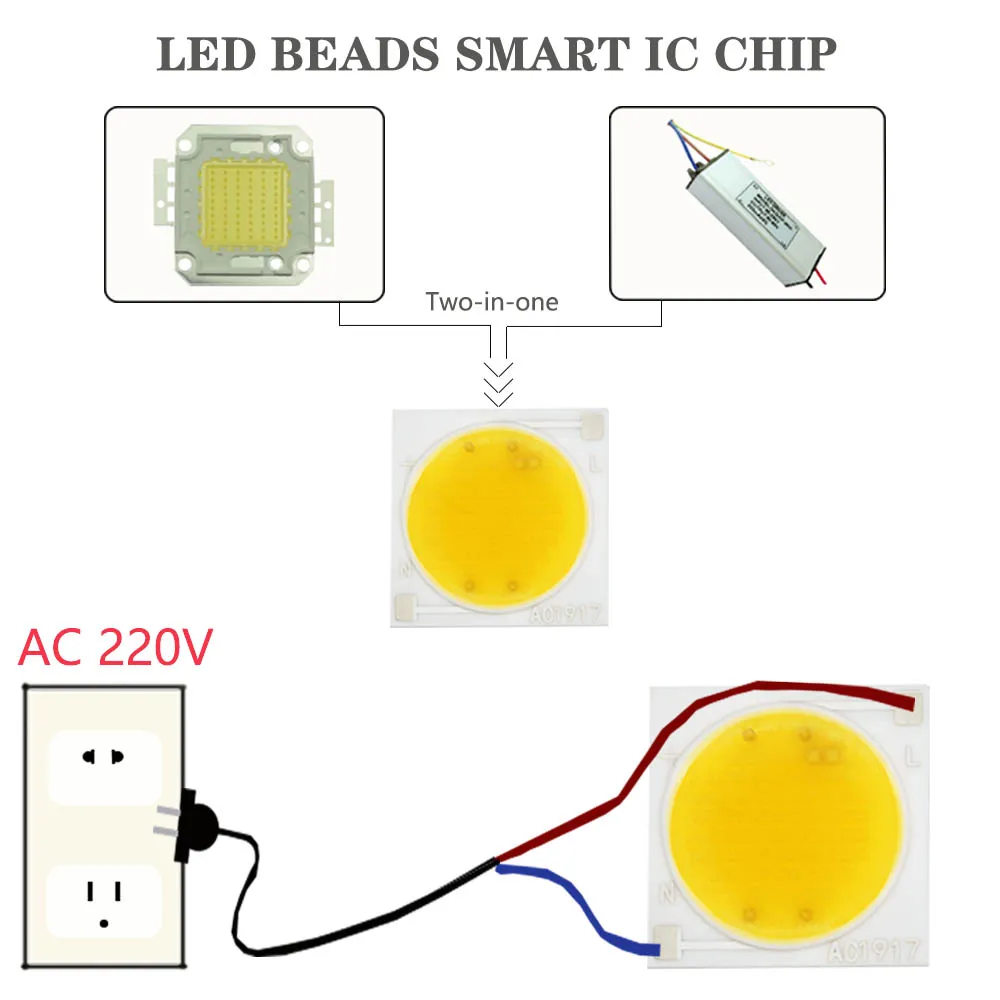 14w 18w 24w 28w AC220V lampada a diodi in ceramica perline 19*19mm LED COB Chip lampadina grande cristallo 15 * 30mil alta luminosità per faretto