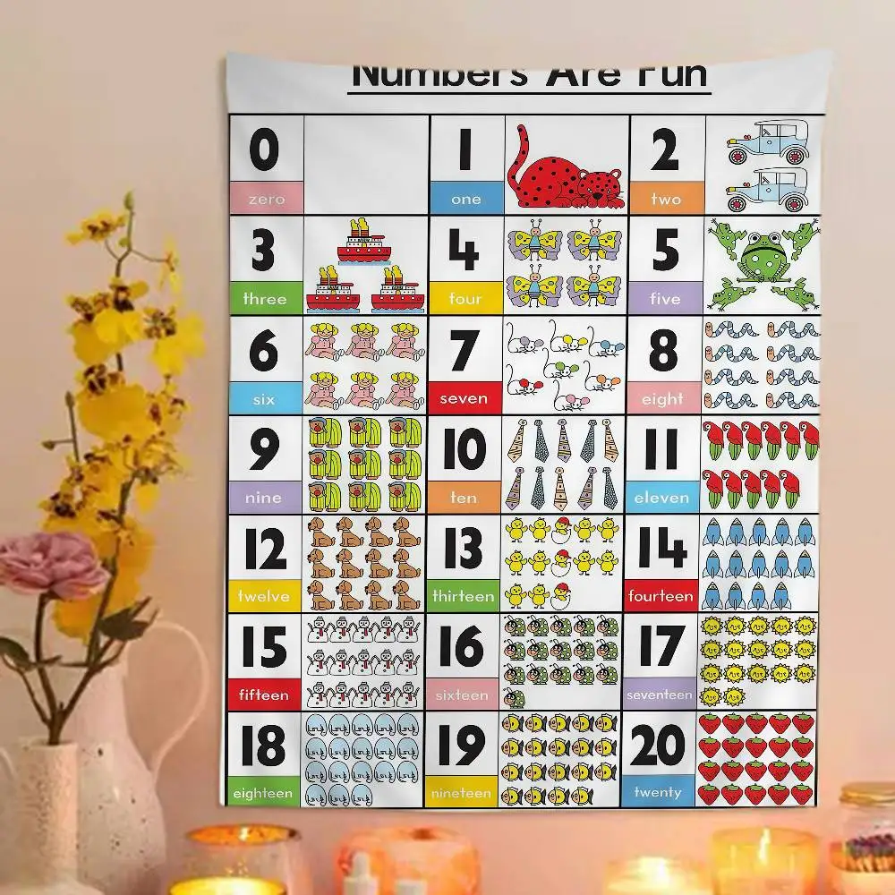 

Обучающие обучающие цифры 1-20 диаграмм DIY настенный гобелен искусство научная фантастика комната домашний декор настенный художественный декор