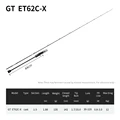 ET62C