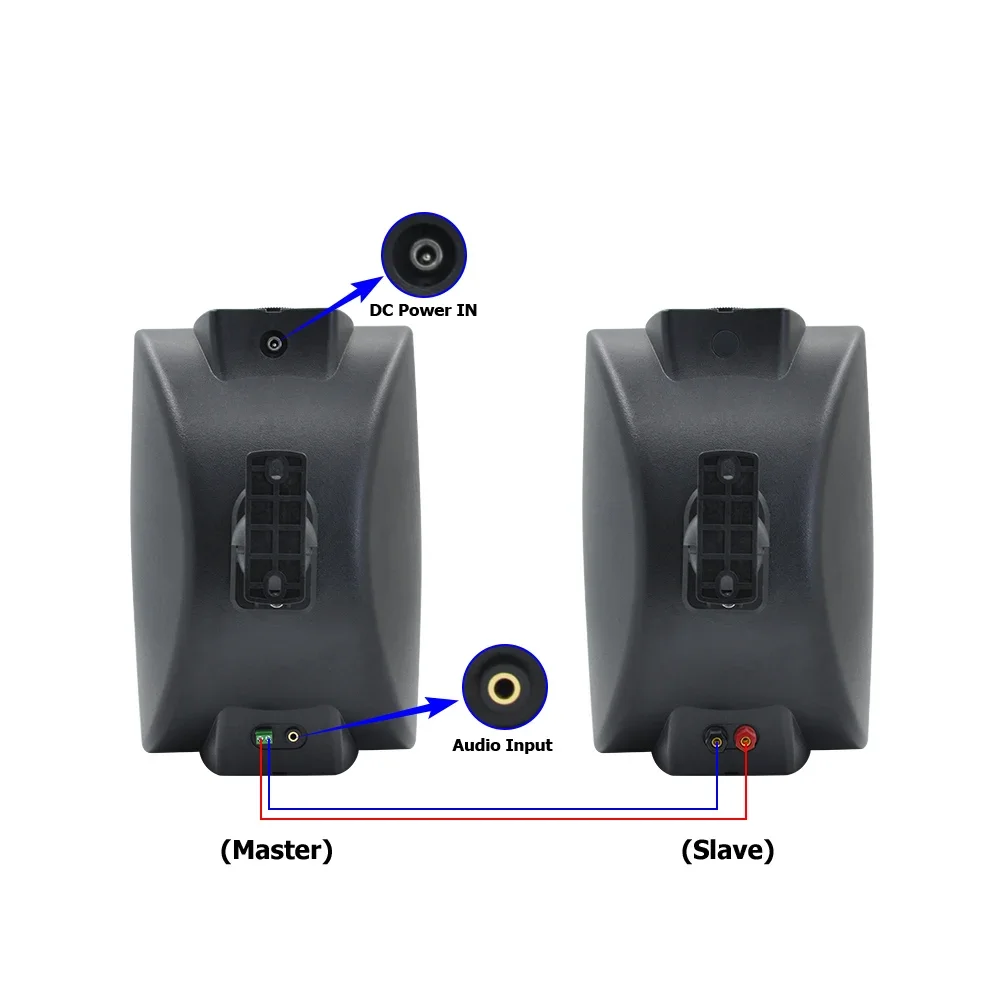 Classe-D parede montagem Bluetooth alto-falante, sistema de som Home Theater, PA chifre estéreo, alto-falante residencial, built-in, 6 "amp, 40W
