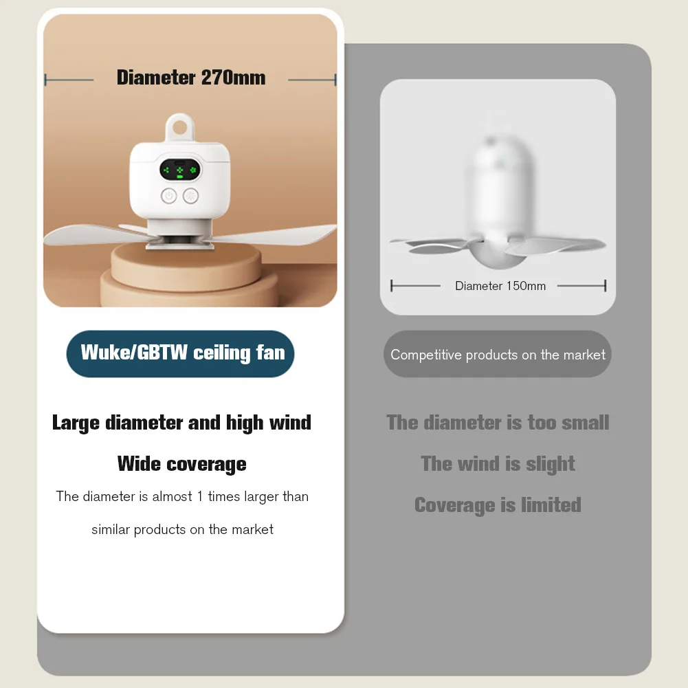Portable Wireless Ceiling Fan Light Rechargeable Camping Fan with Remote Control Outdoor Fan for Outdoor Camping Dorm