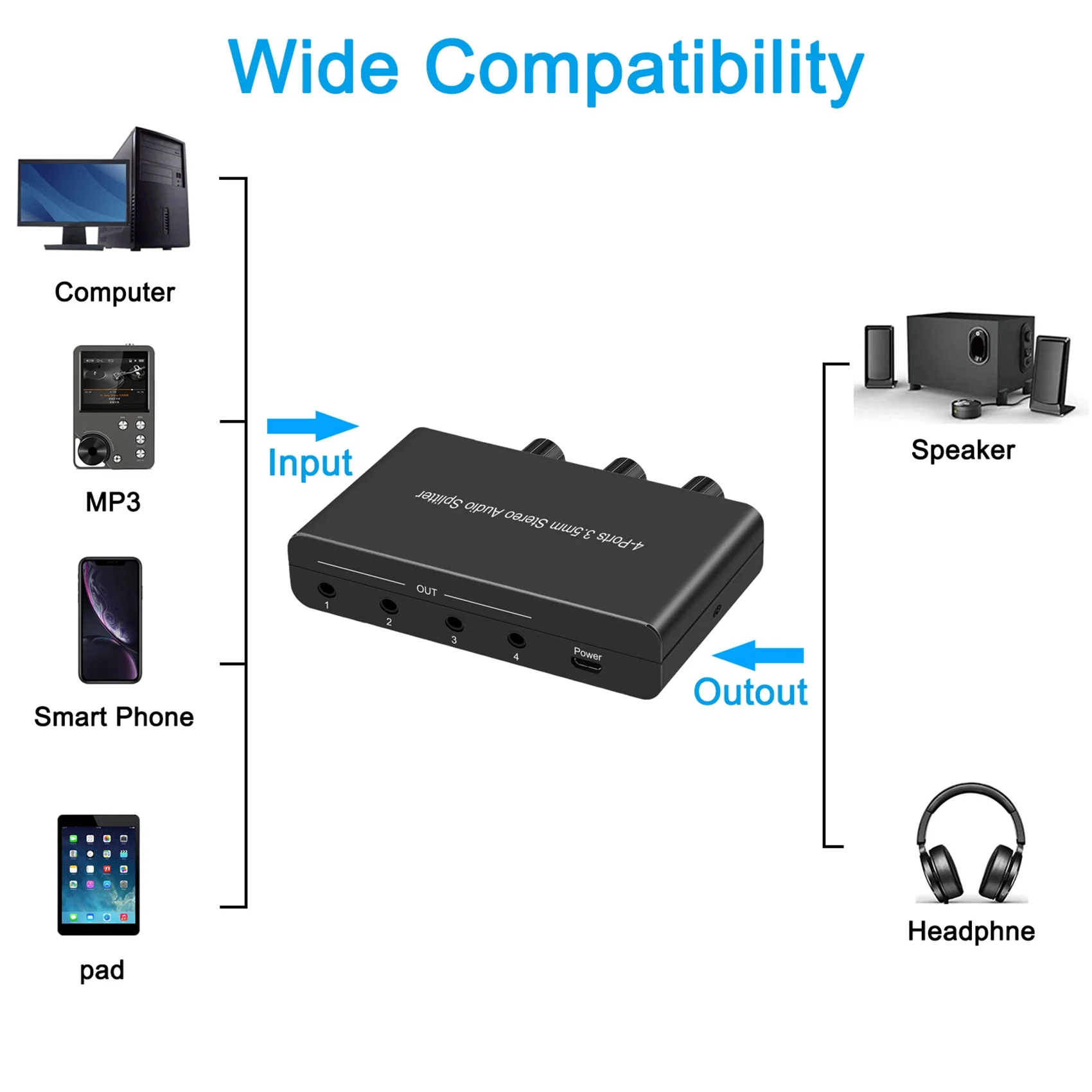 Wzmacniacz audio 3,5 mm 4-portowy stereofoniczny rozdzielacz audio Wzmacniacz Słuchawki Selektor Konwerter audio Adapter do głośnika