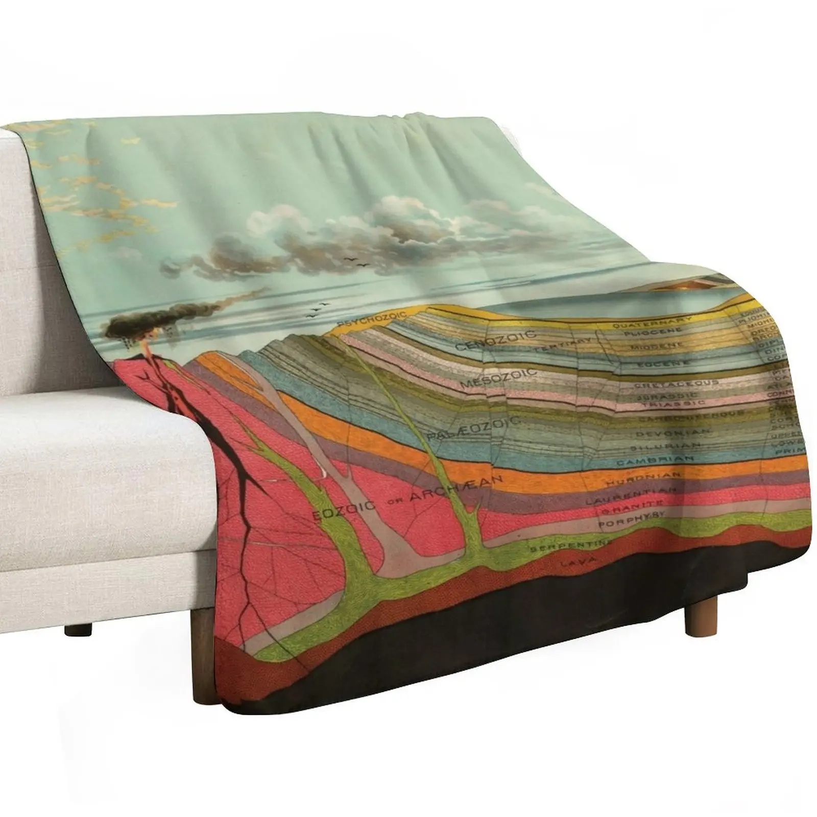 vintage Geological Chart 1893 Throw Blanket bed plaid Decoratives Designers Soft Plush Plaid Thins Travel Blankets