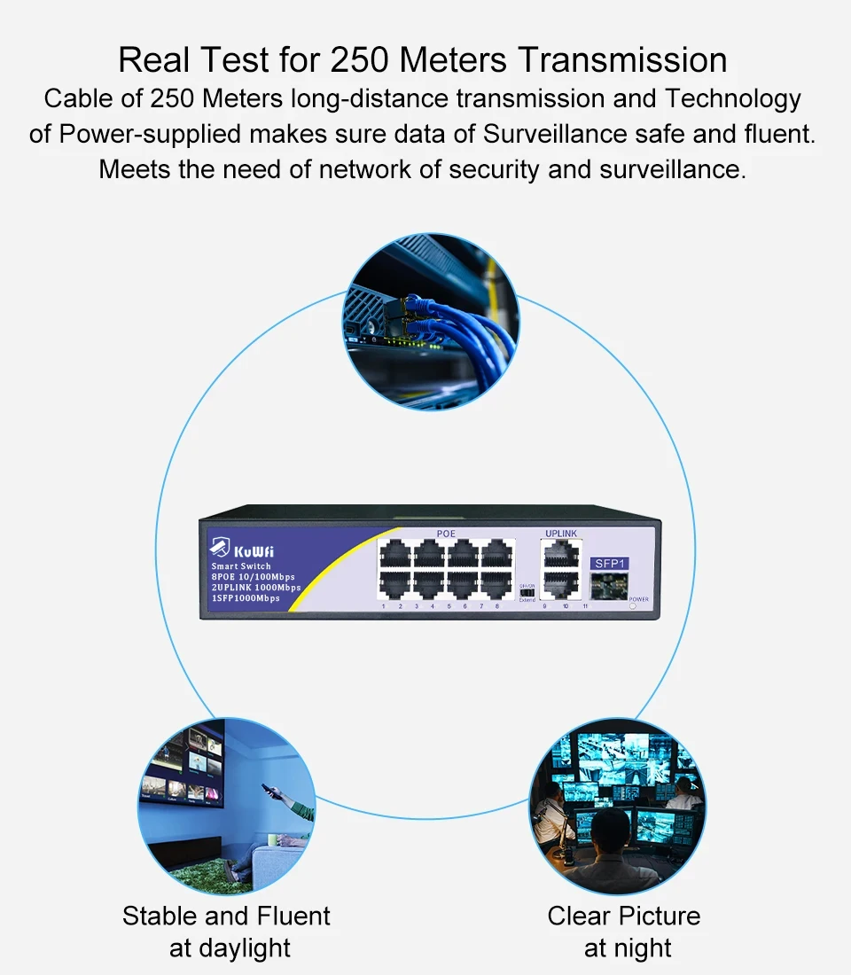 KuWFi POE Switch 8 Ports Network Switch 2 Uplink Gigabit Ports Work High Performance for IP Surveillance Camera Smart POE Switch