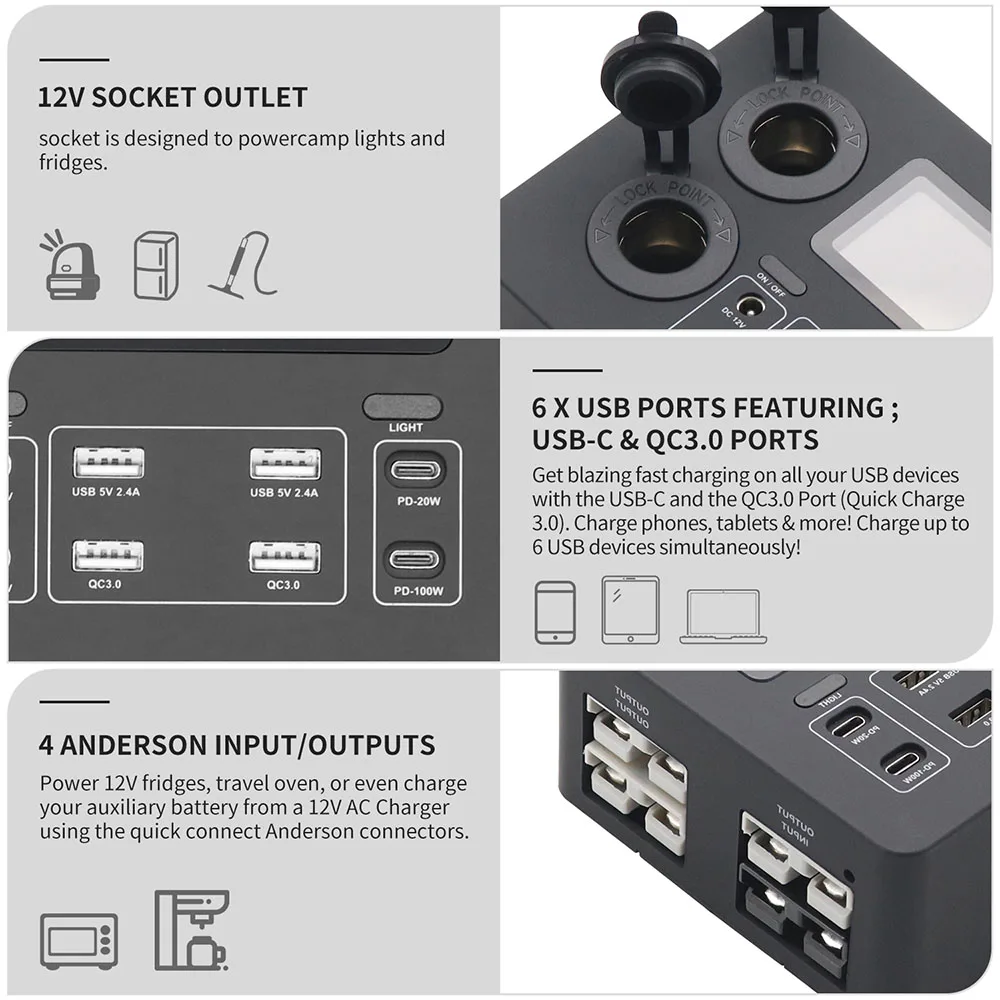 Adattatore di alimentazione per auto Scatola di alimentazione di distribuzione 10/13 porte Caricabatterie USB PD 3.0 Presa accendisigari Interruttore Display digitale Luci a LED