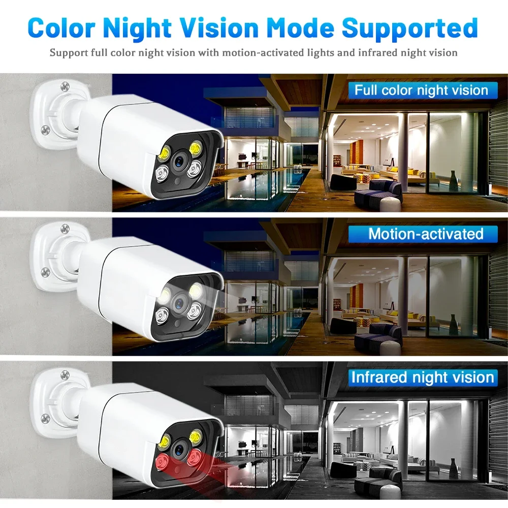 WESECUU 5MP AI 인체 감지 8채널 CCTV POE NVR 키트 야외 야간 투시 8채널 비디오 보안 카메라 시스템