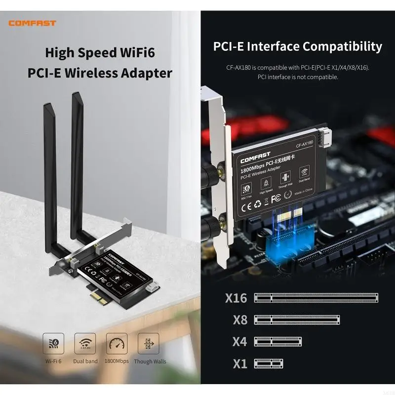 N84B AX180 Desktop PCI-E WiFi6 Wireless Card 1800M Dual Band WiFi6 Gigabit Ethernet Lan Adapter WIFI Antennes