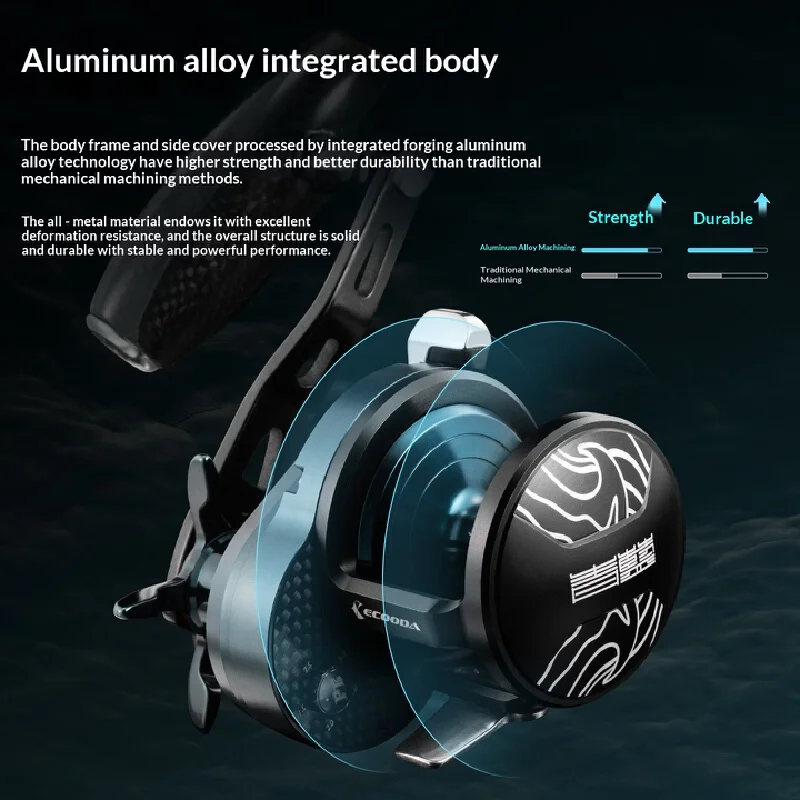 Ecooda Qinglan Ecb1500 Slow Jigging Drum Reel High Drag Power Full Aluminum Alloy Metal Saltwater Sea Fishing For Adult Anglers