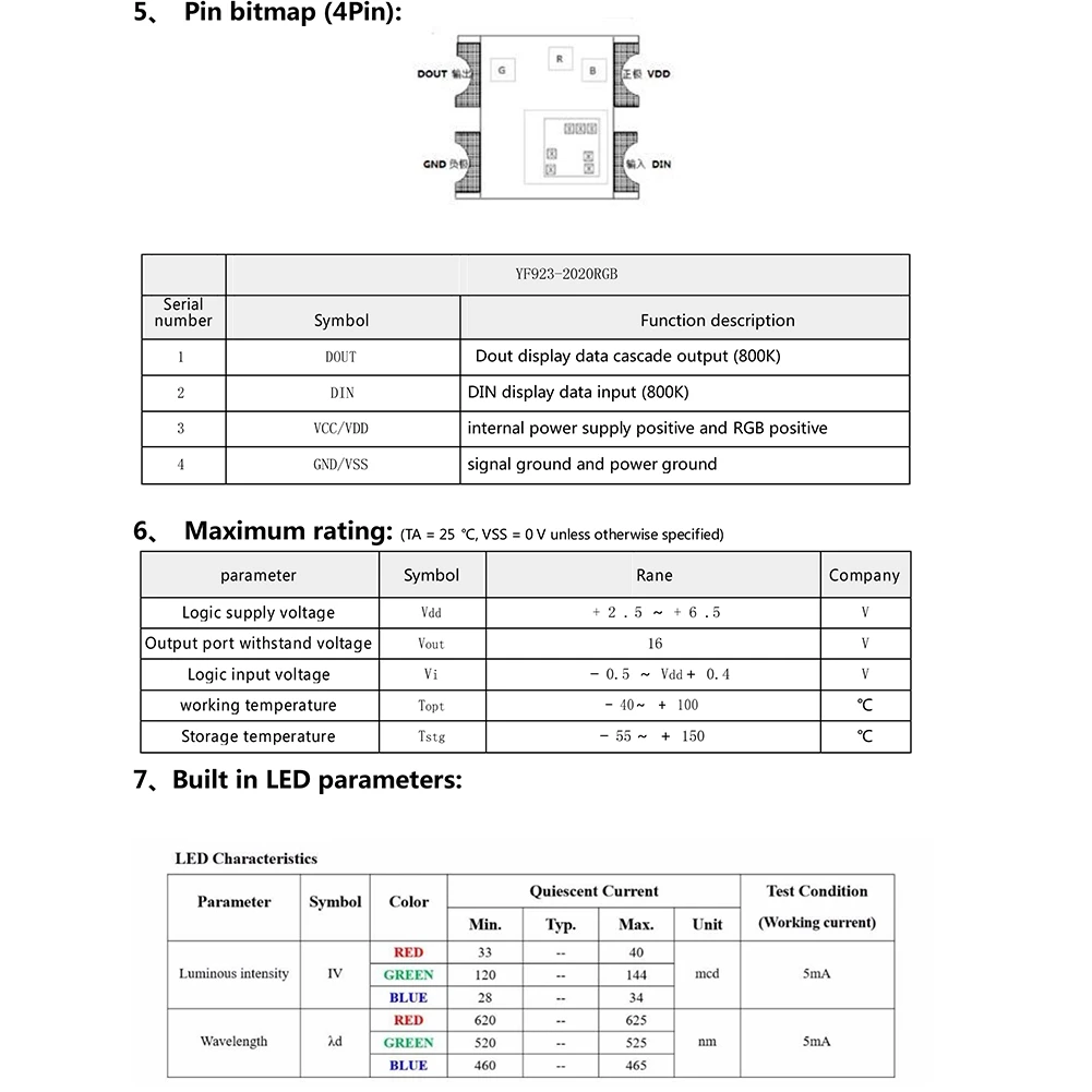 Pixels de puce LED pour écran à bande, mini puce LED adressable SMD, RVB numérique, document complet, DC5V, WS2812, 100, 2020 pièces