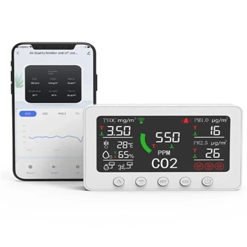 2025Gas meter monitor Air quality Monitor& IoT controller with RS484 and wifi co2 meter pm 1.0/2.5,Co2 monitor Smart home Applia
