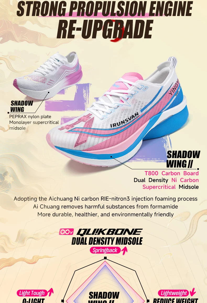IRUNSVAN Shadow Wing 2.0 Marathon-Sport-Laufschuhe, leicht, sportlich, rutschfest, professioneller Full Palm Carbon Plate Sneaker – Detail 8